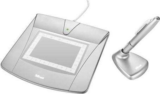 Trust Mini Tablet