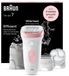 Braun Silk·épil 7-060 Wet & Dry Epilator