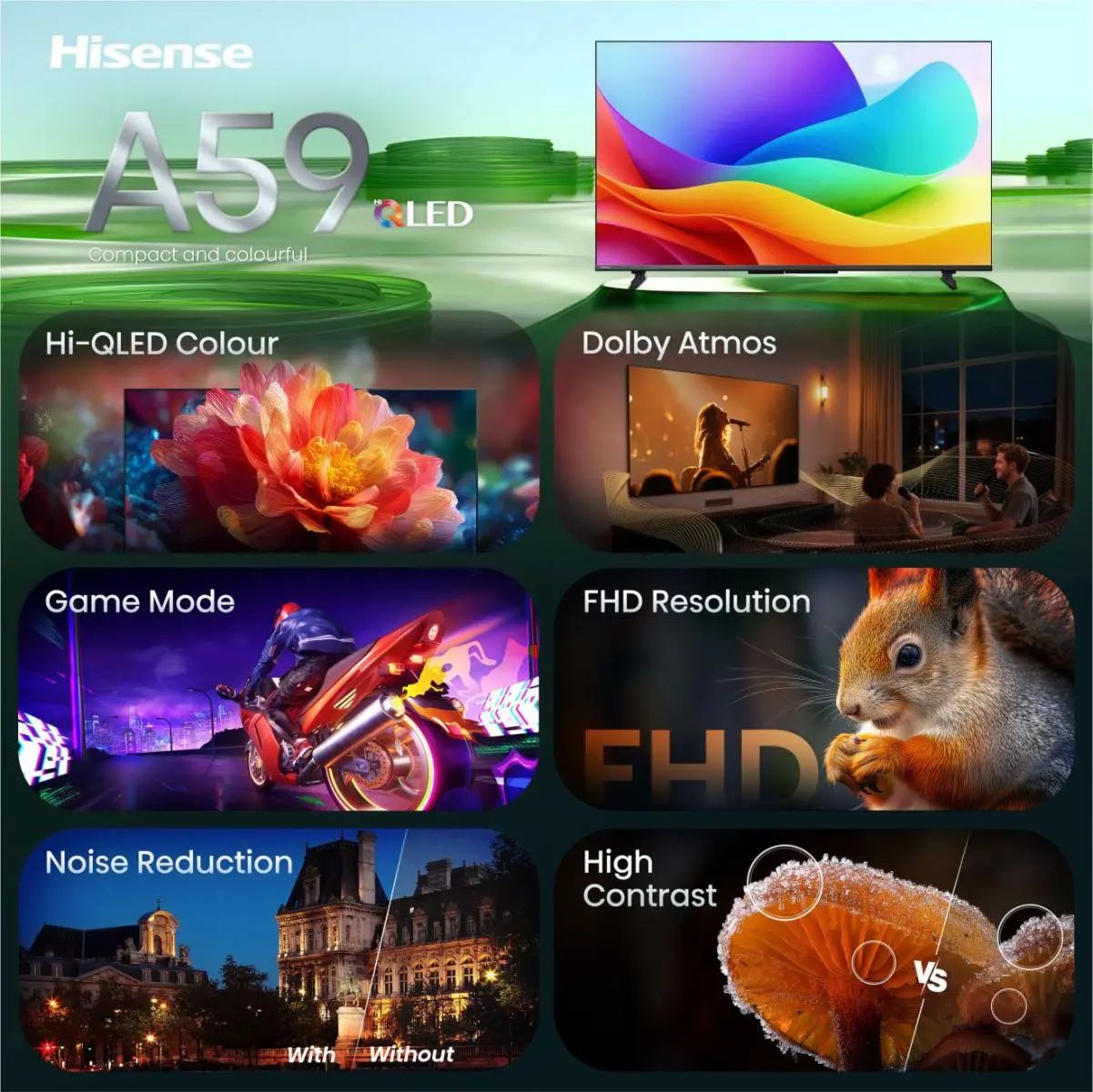 Hisense 50A59S / TV screen / 50 inch / 2023