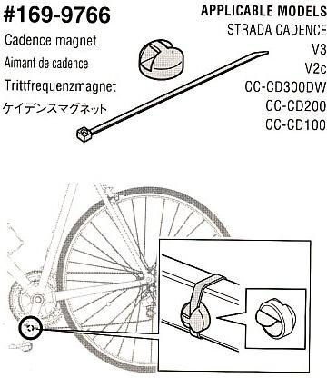 CatEye CD100/CD200N Cadansmagneet