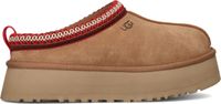 UGG Leren klompen Tazz II