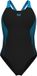 Arena Badpak Openings V Back Zwart-Turquoise