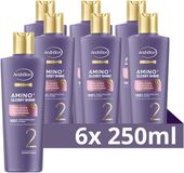 Andrélon Andrelon PRO CARE Amino+ Glossy Shine Conditioner 250ml