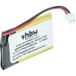 vhbw Batterie kompatibel mit SportDog FieldTrainer SD-425PINK Sender, SD-425S Sender Hundehalsband Hunde-Trainer (190 mAh, 3,7 V, Li-Polymer)