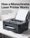 How Monochrome Laser Printer: The Complete Guide to Choosing, Setting Up, and Printing at Low Cost for Home or Office