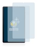 brotect 1938599 - Schermbeschermer voor tablets - 4062481527601