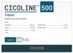 Densmore Cicoline 500 30 Zakjes