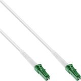 InLine 88225 InfiniBand en Glasvezelkabel 25 m LC Wit