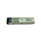 ALLNET ALL4751 Netwerkswitch-module