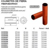 RECMAR Fiber bearings (25x40x100mm) (GS38594) - Rubber