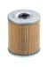 MAHLE HX 80 Hydraulische filter-werkhygiëne