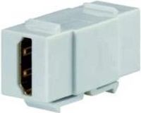 Rutenbeck HDMI 2.1 Female naar HDMI 2.1 Female Wit Kabeladapter