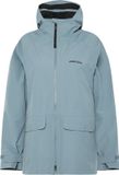Didriksons Gila Parka Dames Blauw