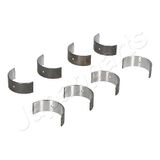 Japanparts CB2208GP Big End Lagers