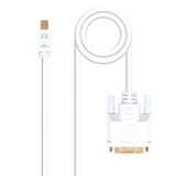 Brightium Mini-DisplayPort naar DVI converterkabel 5,0 m, wit
