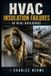 HVAC Libri GmbH HVAC Insulation Failures in Real Buildings Paperback