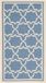 Safavieh Vloerkleed Zoe Blauw Polypropyleen 61 x 109 cm