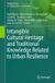 Intangible Springer Nature Resilient Cities- Intangible Cultural Heritage and Traditional Knowledge Related to Urban Resilience