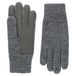 Roeckl Vingerhandschoenen 'FELTED WOOL' grijs / antraciet / zilvergrijs / rookgrijs / lichtgrijs / donkergrijs / grijs gemêleerd