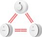 WisuAlarm KIT1-2S1H-R8 - 3PC Détecteur de fumée et de chaleur interconnecté