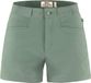 Fjällräven Fjallraven High Coast Lite Shorts Dames Patina Green Maat 42