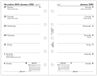 Filofax Pocket 2023 wit 1 week per pagina