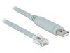 DeLOCK 63920 0,5m Gris