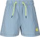 ZIGZAG Boardshorts Mikmik Unisex Lichtblauw-wit Gestipt Kinderen 116