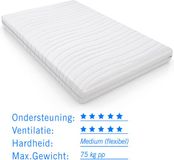 Droommatras Koudschuim kleutermatras Casper 70x160 dikte 12 cm