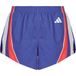 adidas Short Adizero Archive Running Shorts