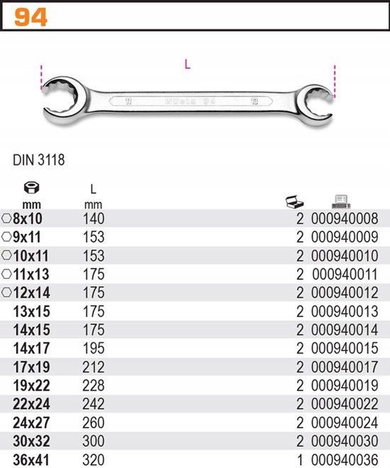 Beta Dubbele Ring Steeksleutel 19x22mm Halfopen