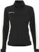Craft damesfleecejas Evolve 2.0 Contrast Full Zip Jacket W