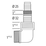 Ribimex PRRACRPVC water pomp accessoire