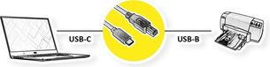 Roline USB 2.0 Type C Kabel, C - B, M/M, zwart, 1,8 m