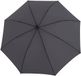 Knirps Timber Stick Automatic Dark Grey