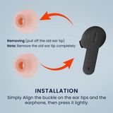 kwmobile 6x cover voor in-ear oortjes geschikt voor JBL Tune 230 NC TWS / T230NC - Vervangende oordopjes van siliconen in wit - 3 maten