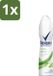 Rexona Fresh Aloe Vera Déodorant Spray - 150 ml