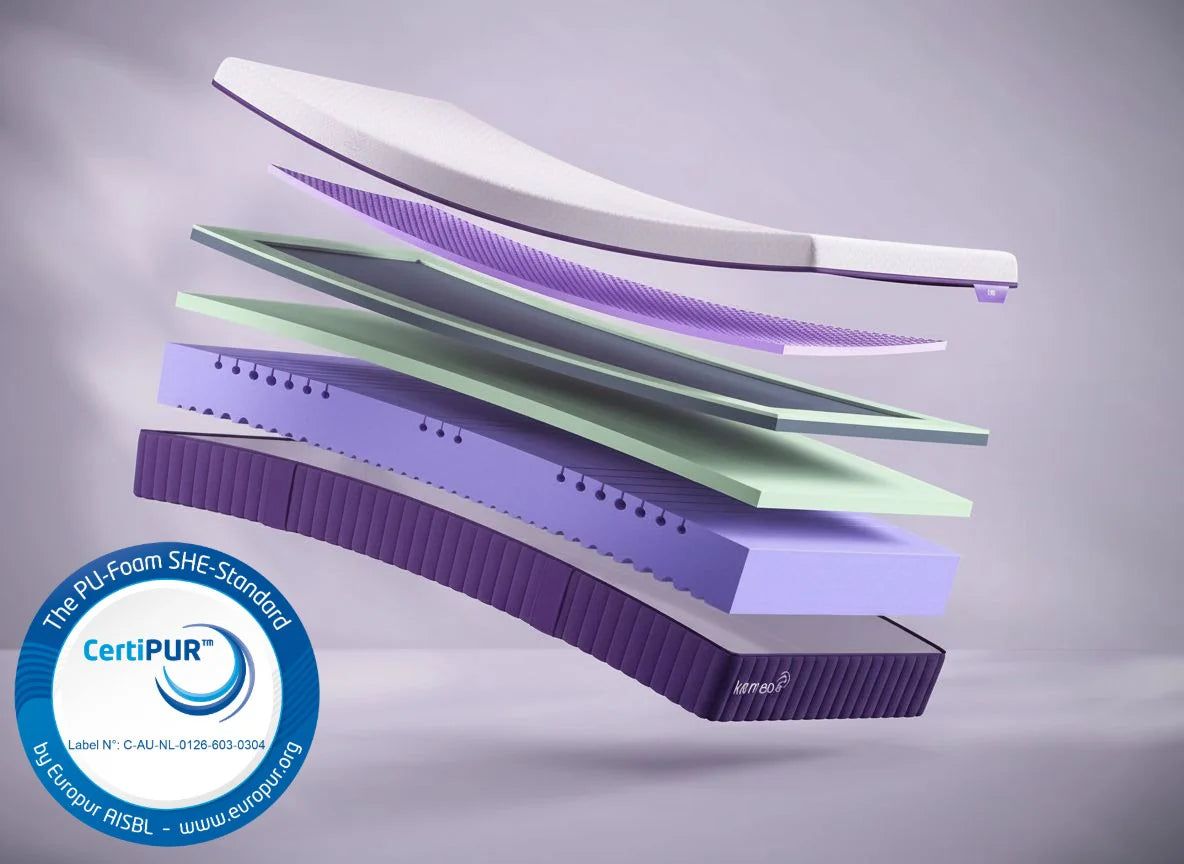 Kameo® Flex | 6-in-1 volledig aanpasbaar matras | Koudschuim/traagschuim