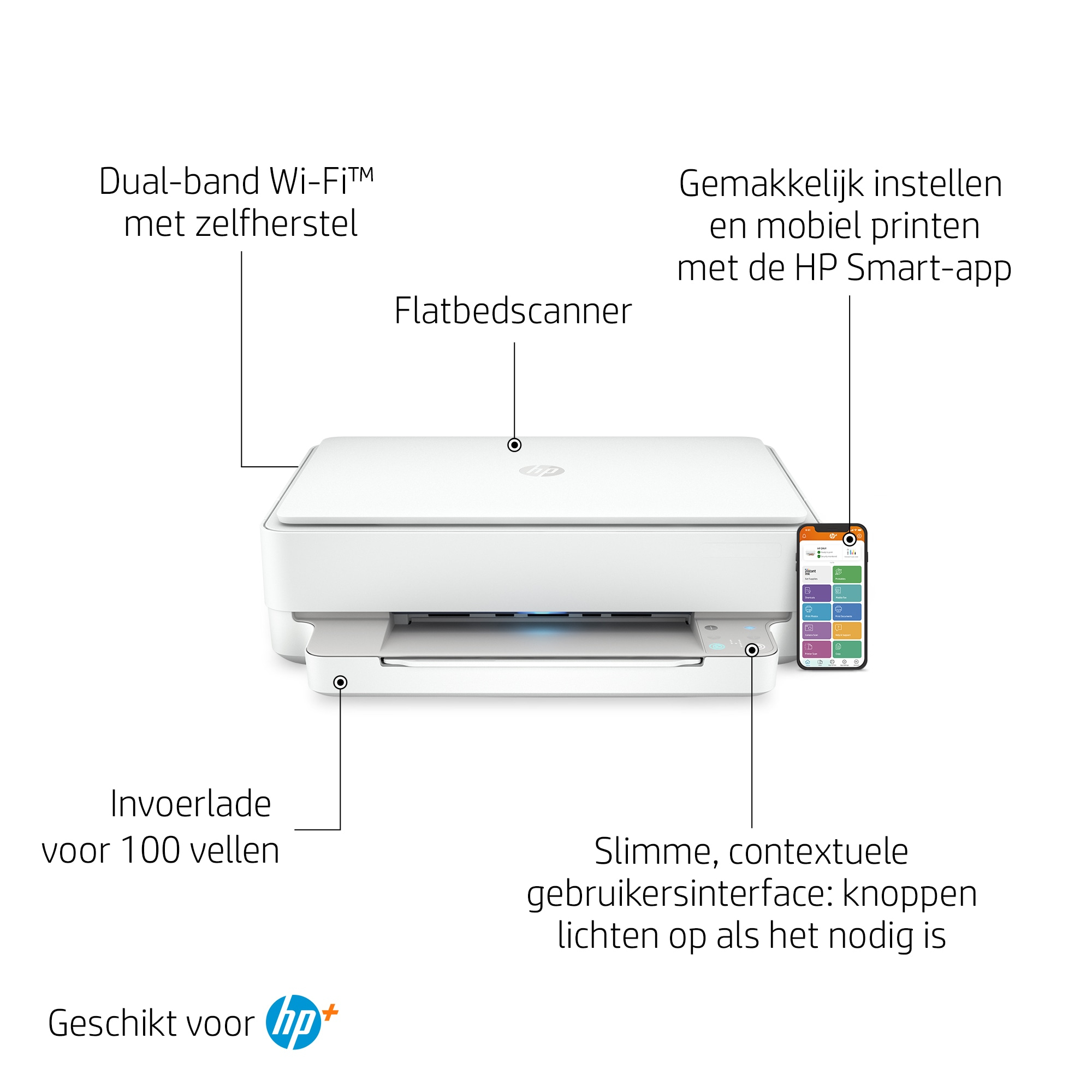 HP ENVY 6022e AllinOne printer Prijzen vergelijken Kieskeurig.nl