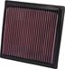 K&N vervangingsfilter passend voor Dodge Durango 2004-2009 / Chrysler Aspen 2007-2009 (33-2288)