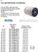 RECMAR Anker Touw 3 Strengs Zwart Polyester 20mm