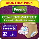 Depend Comfort Protect incontinentiebroek voor dames, groot - 9 stuks (verpakking van 3)