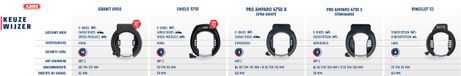 Abus Pos Keuzewijzer Ringslot 15x99cm