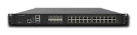 SonicWall NSa 4800 High Availability Firewall