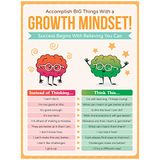 HoneyKICK Growth Mindset Klaslokaal poster