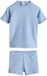 Next Jongens Zwemset met textuur Blauw