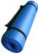 Softee Matrixcell Mat Maatregelen Dikte 15 Cm Azul - UNI