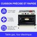 Continental Edison CECP9060CD Cuisinière piano autoportante