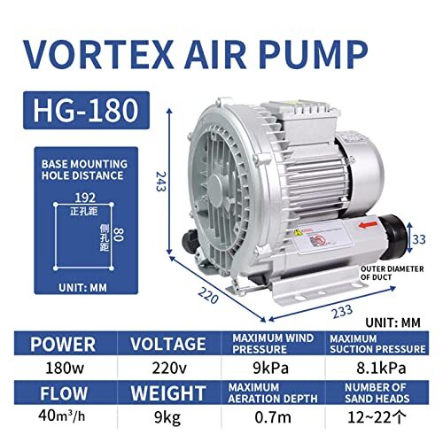 JIFOME HG 120 180 250 Hoge Druk Ventilator Centrifugaal Ventilator Industriële Krachtige Blower