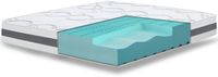White Stone Orthopedisch Matras 130x190 cm Medium Stevigheid | Hoogte 16 cm | Hypoallergeen en Ademend Stof | Ergonomische en Zelfvormende Eigenschappen | Gemaakt in Italië